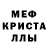МЕФ кристаллы Cat Nour